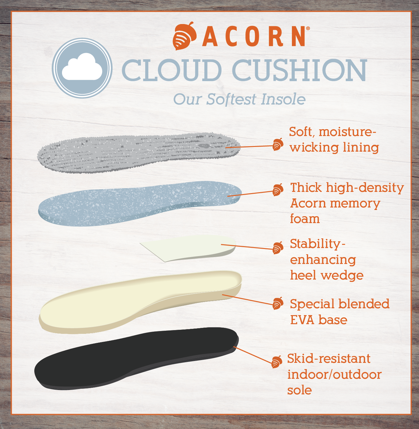 CLOUDCUSHIONEDIT2_093c1d45-8bd8-40bb-8e9b-50d1fa60b483.png
